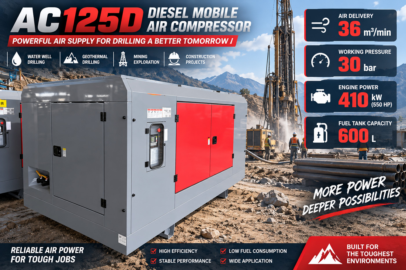 AC125D Air Compressor