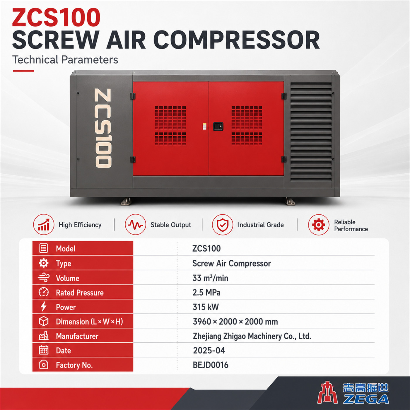 ZCS100 Detail Image 2
