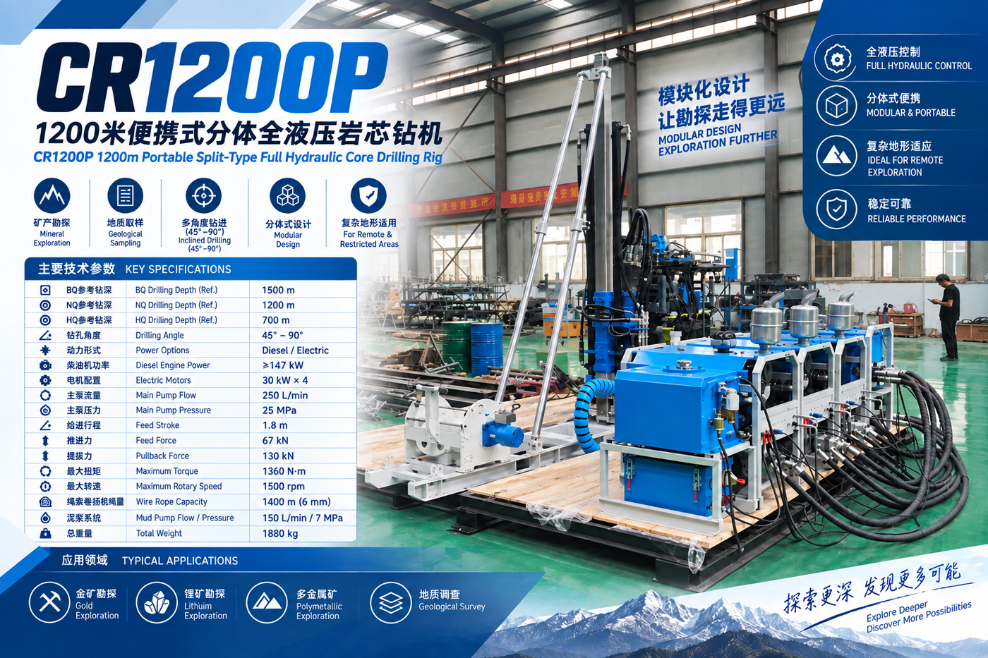 In Deep Exploration, the Deeper the Hole, the More Margin Rope Capacity and Pulling Force Need