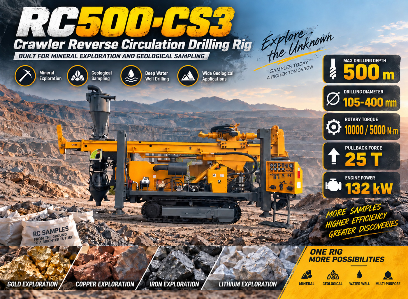 RC500-CS3 Reverse Circulation Drilling Rig